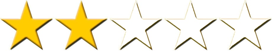 I'm Reclaiming Two-Star Ratings - Funky Dung